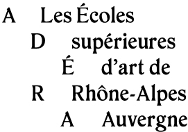 ADÉRA | Association des écoles supérieures d’art Auvergne-Rhône-Alpes
